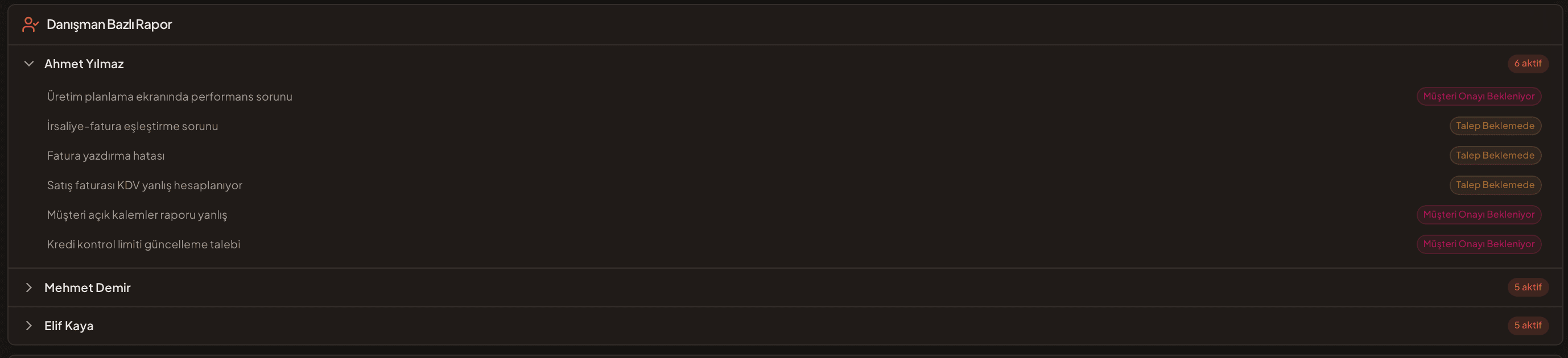 Müşteri test eder, onaylar